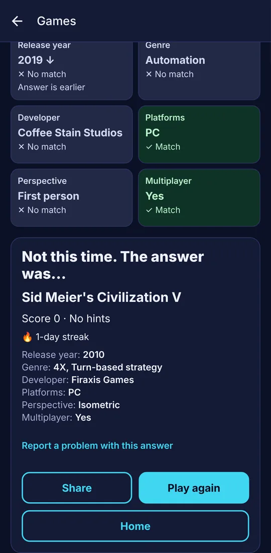 The round's result: the answer revealed with its details, your streak, and buttons to share or play again.